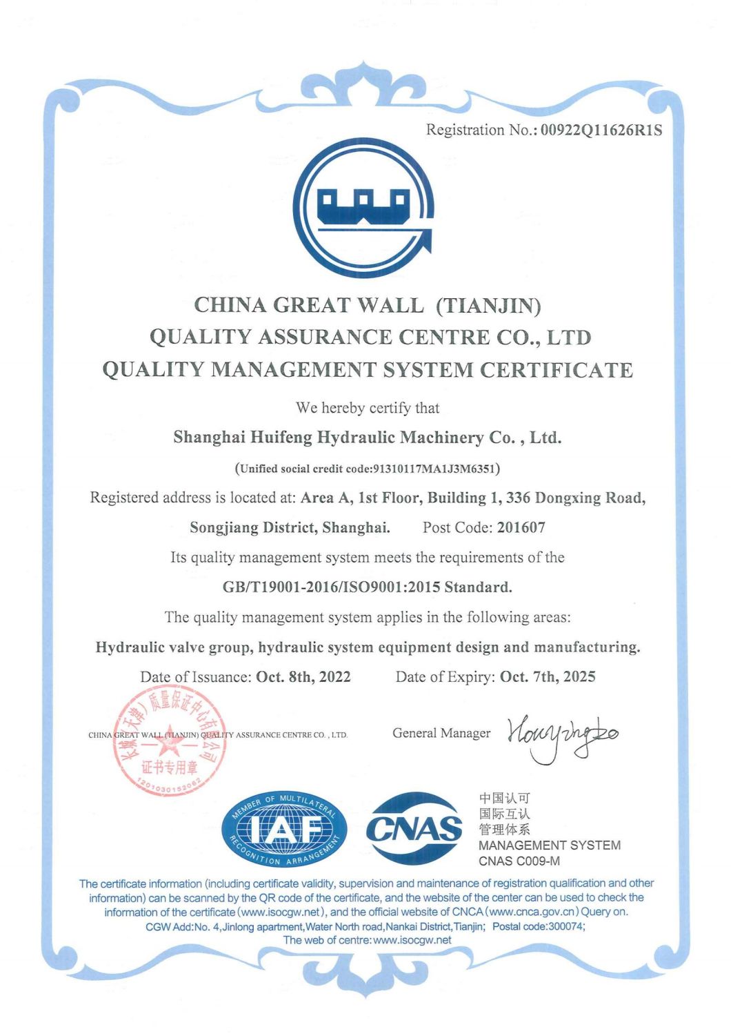 Pressure Control Direct and Pilot Operated Pressure Control Valves