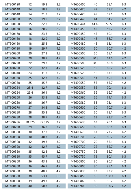 屏幕截图 2025-09-29 131813