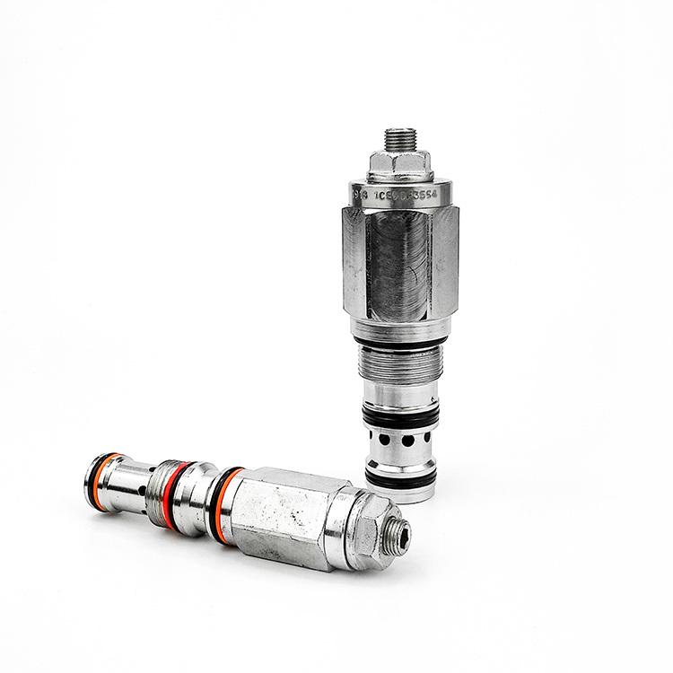 Motion Control Valves Motion Control Functions