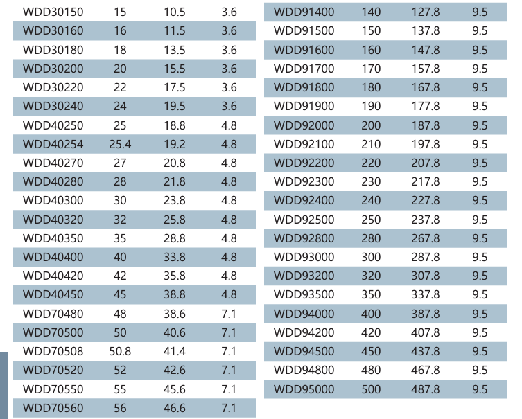 屏幕截图 2025-10-15 211532